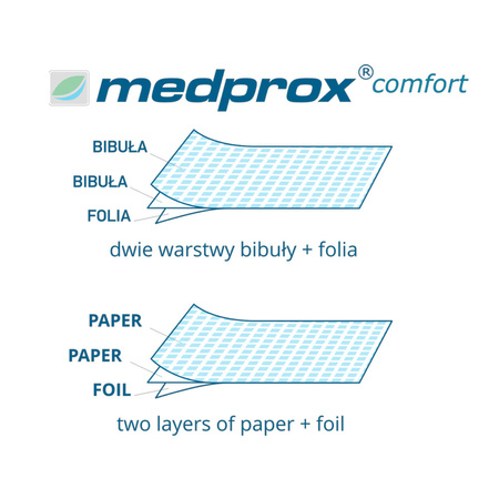 Medprox Comfort Disposable Cosmetic Tissue and Foil Pad, 30 cm x 20 m, Pink